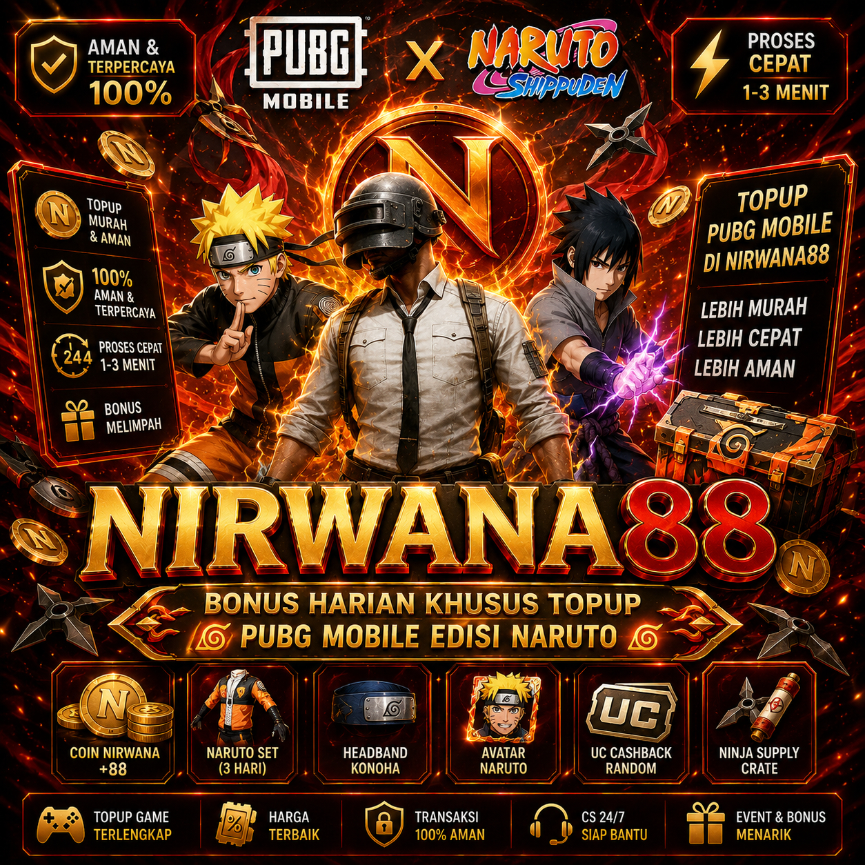 nirwana88